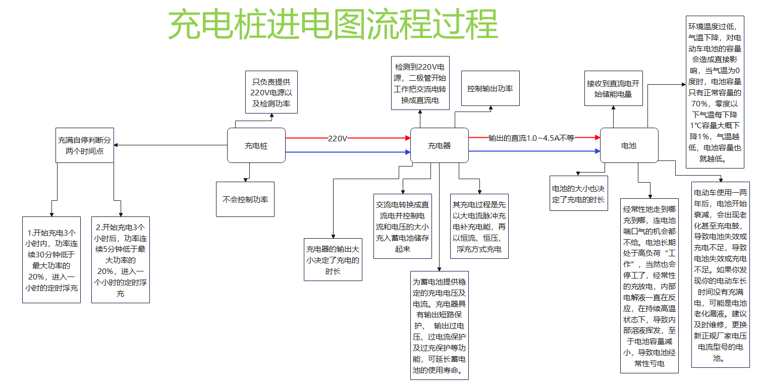 微信图片_20230221095832.png